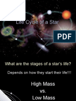 Life Cycle of A Star