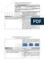 Estructuras y Manuales Administrativos