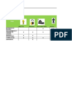 Matriz de Elemento de Proteccion (Epp)