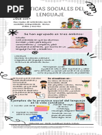 Infografía Lenguaje y Comunicación