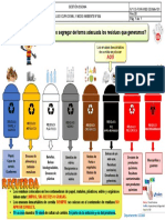 TIPS SSOMA #064 - Segregacion de Residuos Sólidos