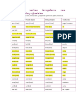 Lista de Verbos Irregulares Con Pronunciación y Ejercicios