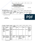 Pelaksanaan Pdca Untuk Program KB Hambatan