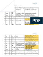 Wordlist - Talking Racer 3, Unit 1-6