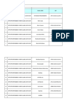 Data Guru Untuk Apv