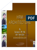 HRM Architecture (Pedoman Petunjuk Operasional Membangun HRM)