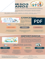 Infografía - Recursos Humanos