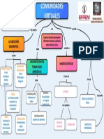 Mapa Conceptual GRUPO 2 - 034602