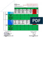 Analisis Jam Belajar Efektif BHS Jawa