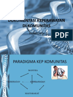 DOK Kep Komunitas