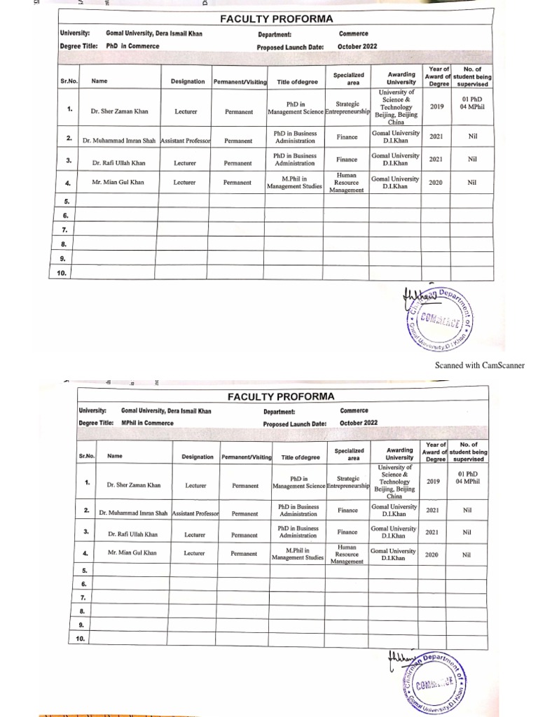 faculty-proforma-pdf