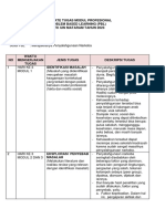 Contoh Pbl-Lanjutan