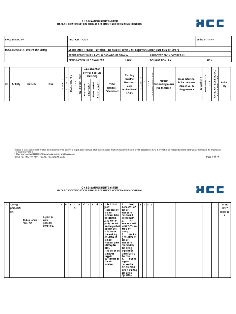 Hirac Under Water Diving PDF Underwater Diving Risk Assessment