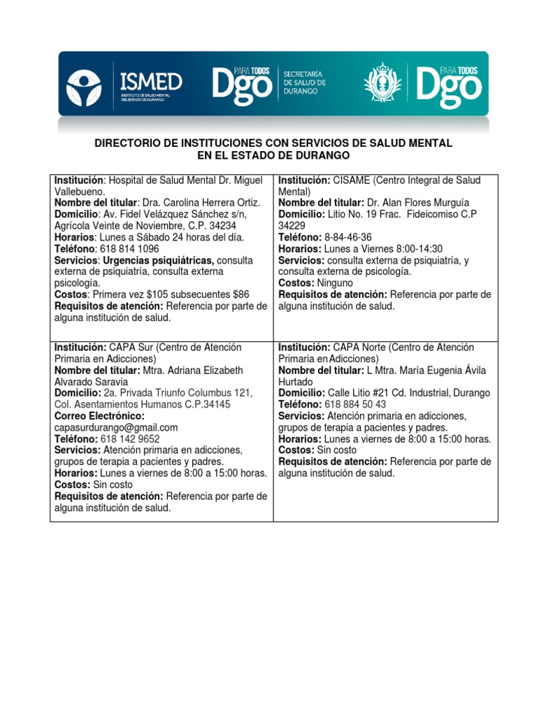 Directorio de Salud Mental en Durango | PDF | Cuidado de la salud