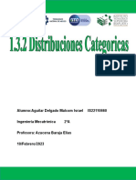 1.3.2 Distribuciones Categoricas