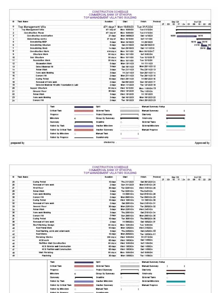 construction-schedule-pdf-plumbing-tile