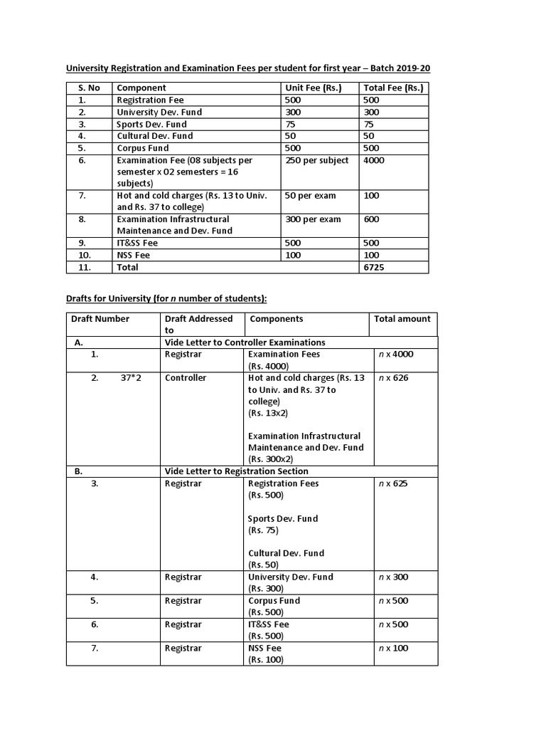 Uk Domestic University Fees