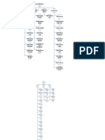 Taller No.1 - Mapas de Parásitos (Proto, Helmin, Artro)