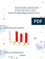 Linprog Ukp Bulan Juli 2023