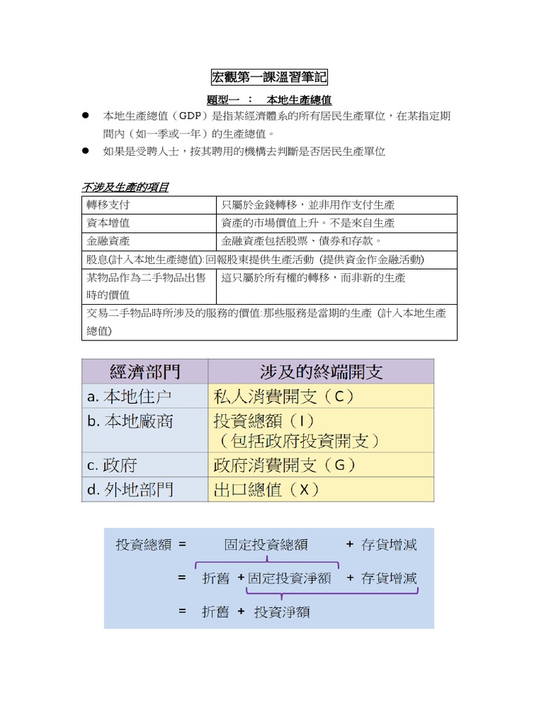中五溫習筆記| PDF