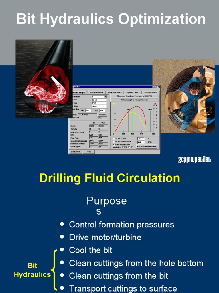 E Hydraulics Optimization Theory PDF Flow Measurement Fluid Dynamics