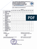 Jadwal Pemantauan P2P