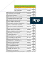 Lista de Personas Viajeros A San Martín