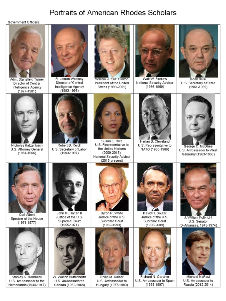 Portraits of American Rhodes Scholars | PDF | Science & Mathematics
