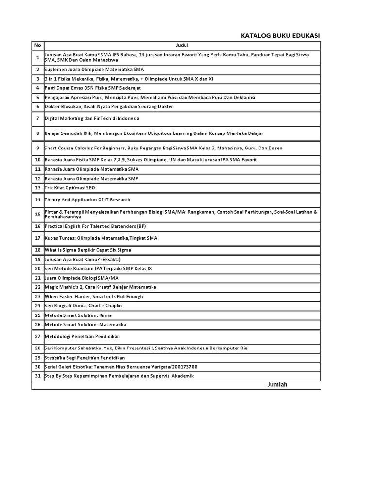 Katalog Pilihan Buku Sekolah | PDF