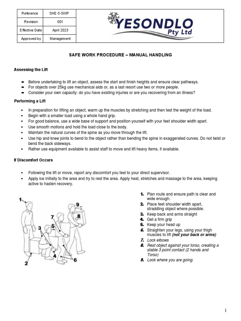 006 - SWP - Manual Handling | PDF | Musculoskeletal System