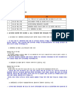 총동문회 임시총회 준비과정