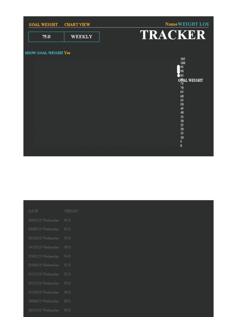 Weekly Weight Loss Tracker Chart | PDF