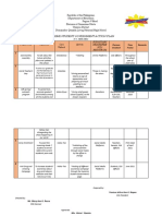 SSG Action Plan Revised