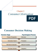 Chapter 2-Consumer Motivation