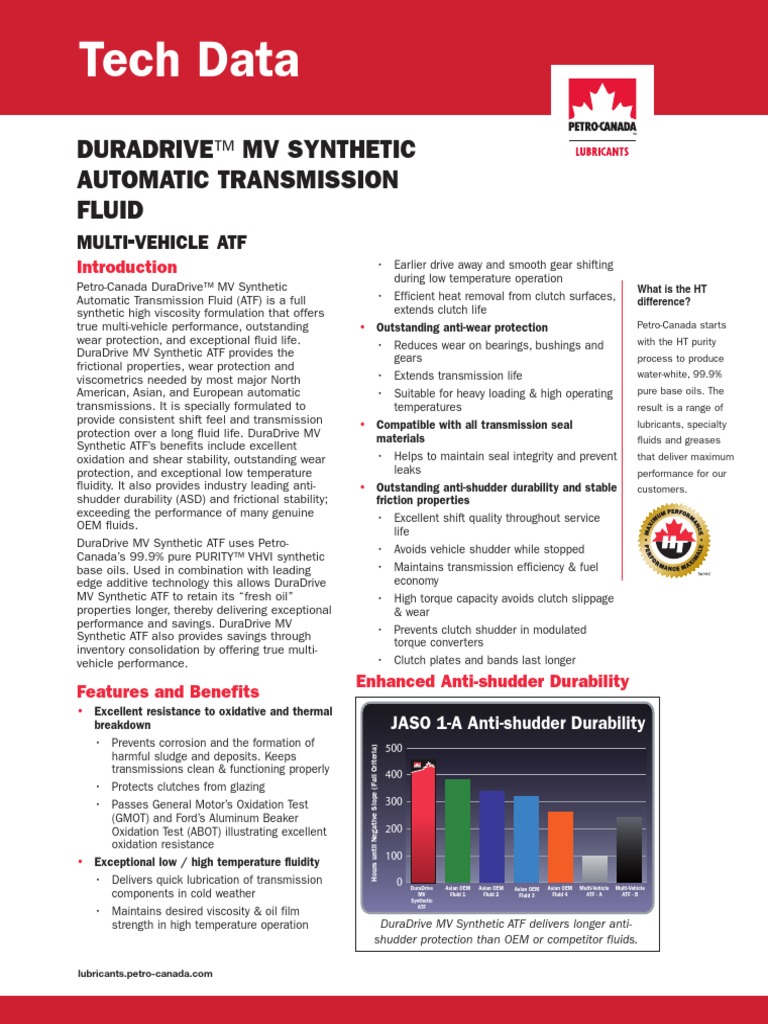 Tech Data Duradrive™ MV Synthetic Automatic Transmission Fluid PDF
