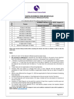 Fixed Deposit Plus Rates W e F August 21 2023