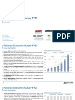 Pakistan Economic Survey FY23: Key Highlights