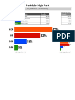 2011 09 27-Polling-PHP