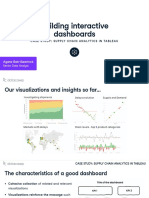 Supply Chain Analytics in Tableu