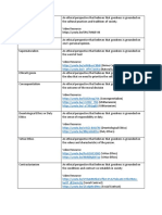 Final Exam Review Guide