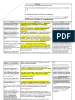 North Cotobato Vs GRP Cse Digest