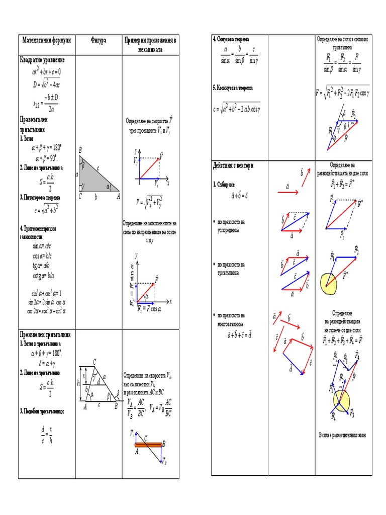 Formuli MATEMATIKA | PDF