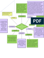 Trabajo Química