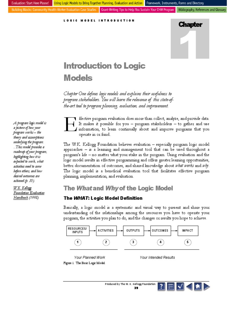 Introduction To Logic Models | PDF | Program Evaluation | Evaluation