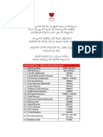 Maldives-List of Centers Which Provide Online Consultation - (Updated On 04 June 2020)