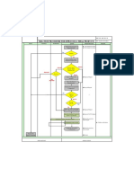 SPP-WI-22-Reaction Plan For Inprocess & Final NC