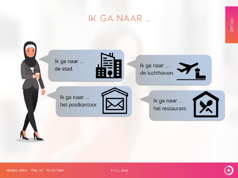 A0 NL 006 Plaatsen4 PDF