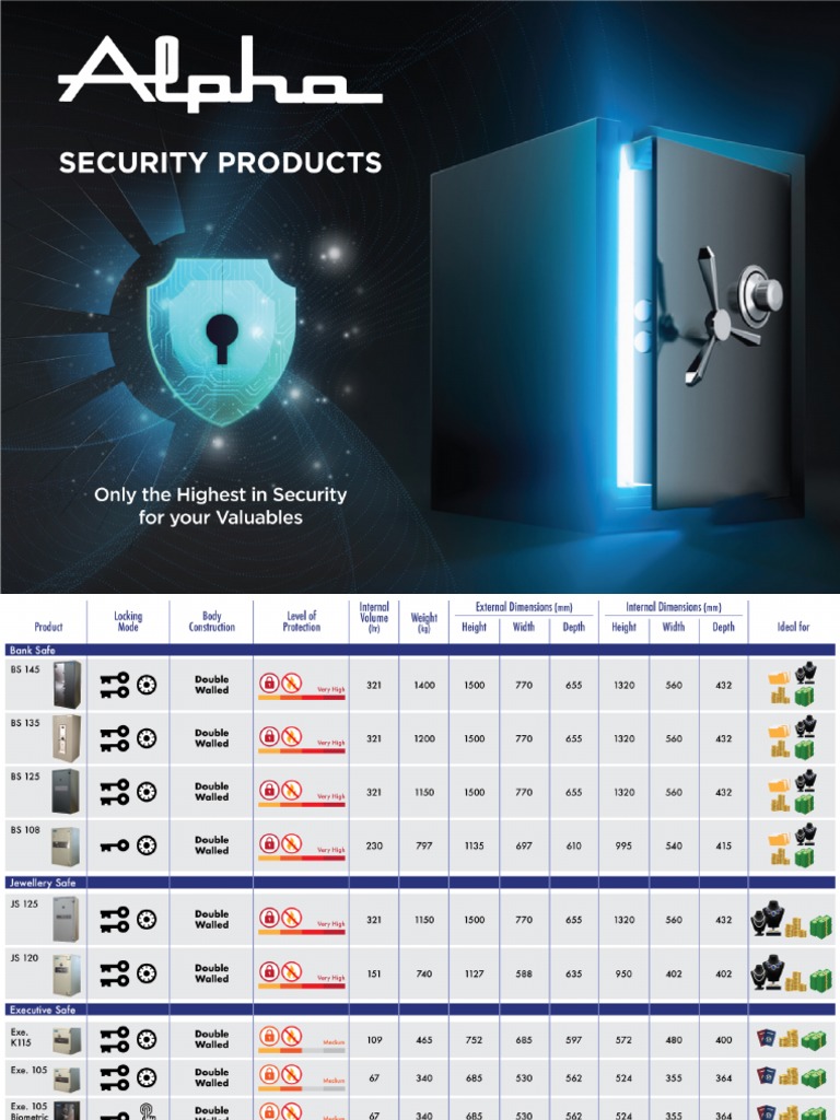 AlphaSafesBrochure PDF