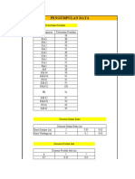 M3 PTLP