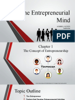 CH1 The Concept of Entrep
